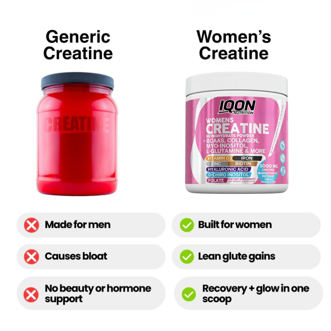 Shelf Builder Women's Creatine